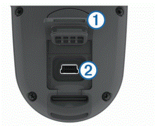 Garmin Delta XC Upland fig-5