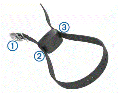 Garmin Delta XC Upland fig-7