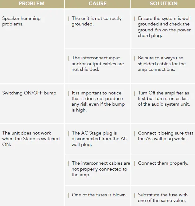 GOLD-NOTE-P-1000-MKII-DELUXE-Full-Function-10