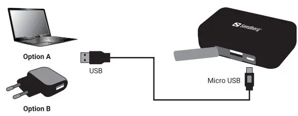 Sandberg 126-38 Bluetooth Earbuds and Power Bank-fig1