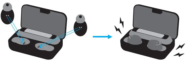 Sandberg 126-38 Bluetooth Earbuds and Power Bank-fig2