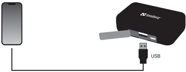 Sandberg 126-38 Bluetooth Earbuds and Power Bank-fig4