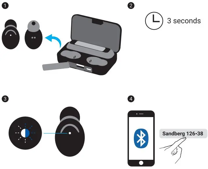Sandberg 126-38 Bluetooth Earbuds and Power Bank-fig5