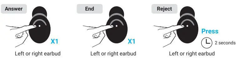 Sandberg 126-38 Bluetooth Earbuds and Power Bank-fig6