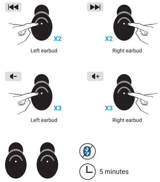 Sandberg 126-38 Bluetooth Earbuds and Power Bank-fig8