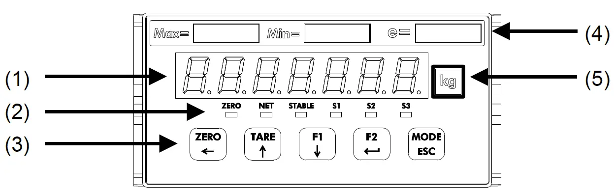 A-D-Instruments-AD-4411-Weighing-Indicator-fig-1