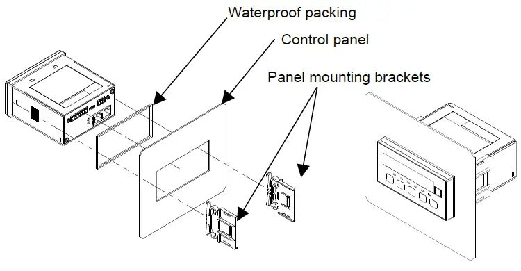 A-D-Instruments-AD-4411-Weighing-Indicator-fig-3