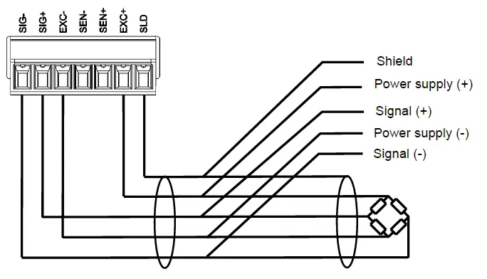A-D-Instruments-AD-4411-Weighing-Indicator-fig-5