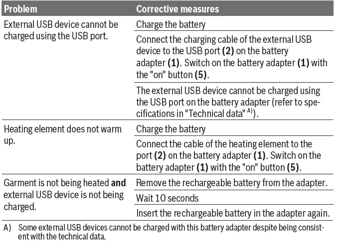 BOSCH-GAA-18V-48-Professional-Battery-Adapter-11