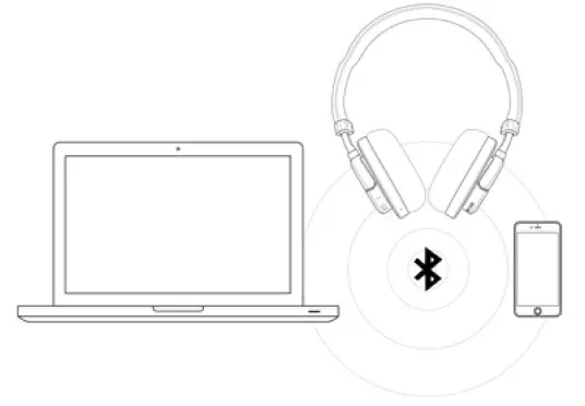 MASTER-DYNAMIC-MW50-Wireless On-and-Over-Ear-Headphones-fig- (12)