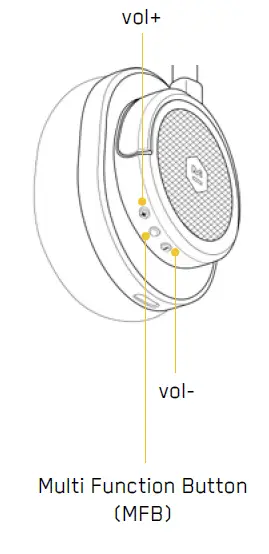 MASTER-DYNAMIC-MW50-Wireless On-and-Over-Ear-Headphones-fig- (4)