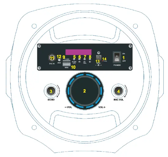 SOUND-PRO-220316-NDS-1011-Portable-Speaker-FIG-1