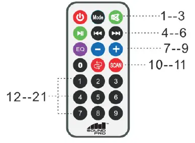 SOUND-PRO-220316-NDS-1011-Portable-Speaker-FIG-2