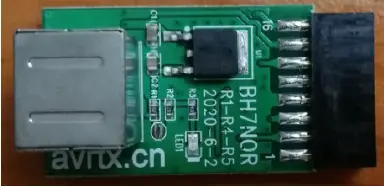 Avrtx-R1-2020-Radio-Network-link-Controller-fig-11