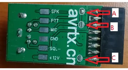 Avrtx-R1-2020-Radio-Network-link-Controller-fig-12