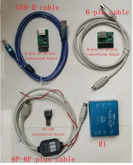 Avrtx-R1-2020-Radio-Network-link-Controller-fig-35