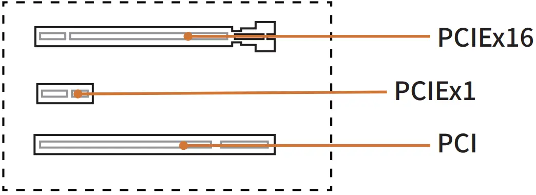 PCI-E Expansion Slot