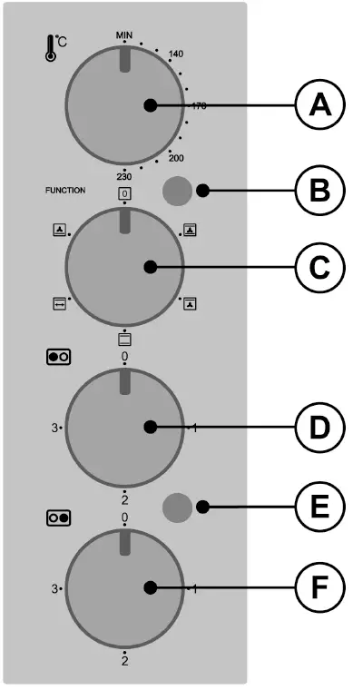ROMMELSBACHER-KM-3300-Mini-kitchener-FIG-3