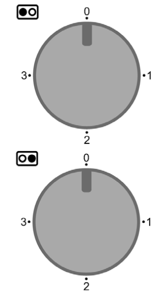 ROMMELSBACHER-KM-3300-Mini-kitchener-FIG-5