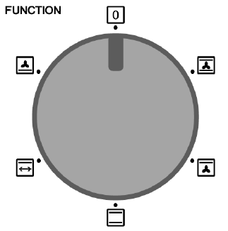 ROMMELSBACHER-KM-3300-Mini-kitchener-FIG-7