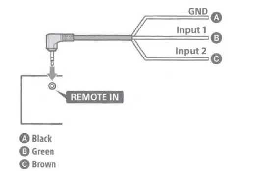 Sony-XAV-AX6000-Digital-Multimedia-Receiver-17