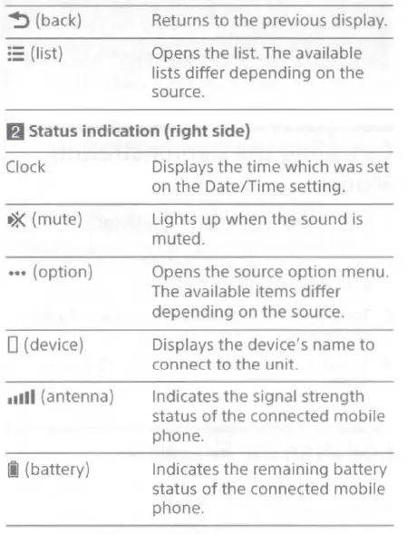 Sony-XAV-AX6000-Digital-Multimedia-Receiver-5