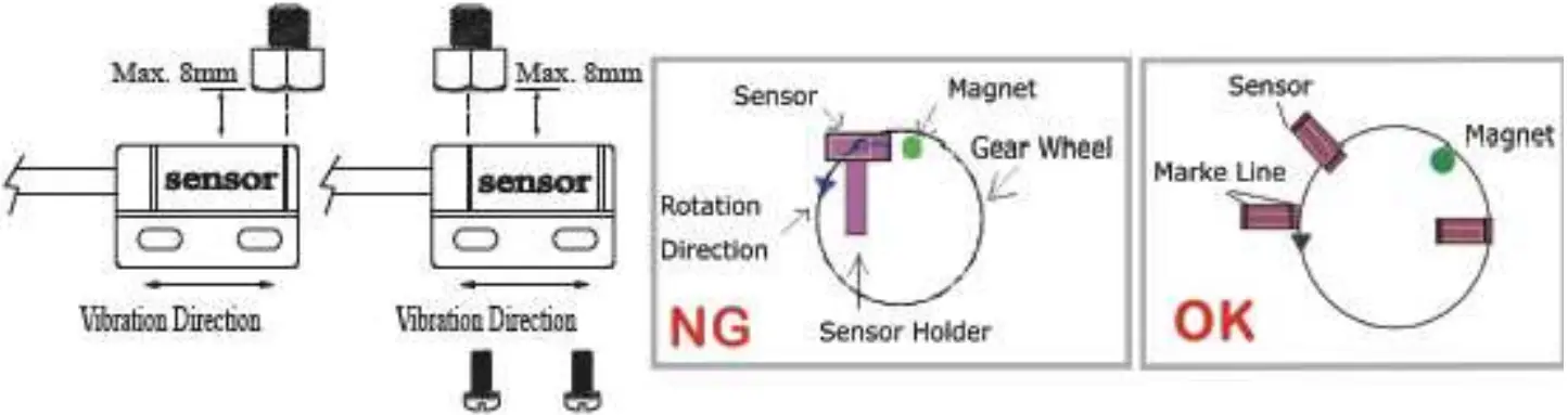 Reed Speed Sensor and Magnet