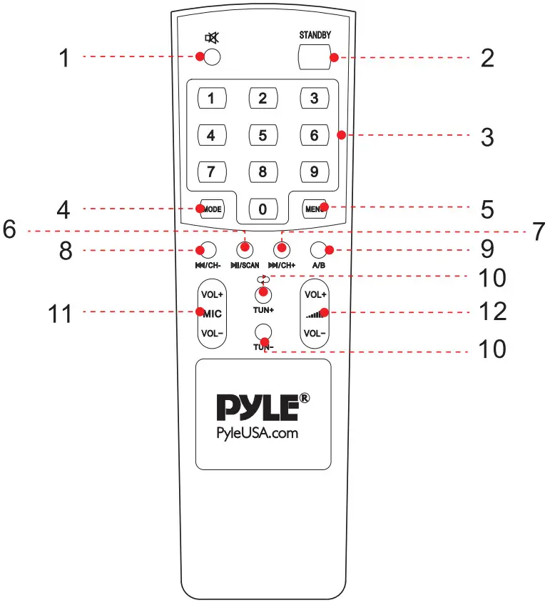 PYLE PT30UBT Home Theater Wireless BT Streaming Receiver Amplifier - Remote Controll
