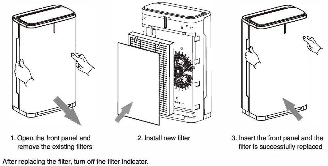 AURABEAT-NSP-PCO-AG-Pro-Medical-Grade-Silver-Ion-Antiviral-Air-Purifier- (14)