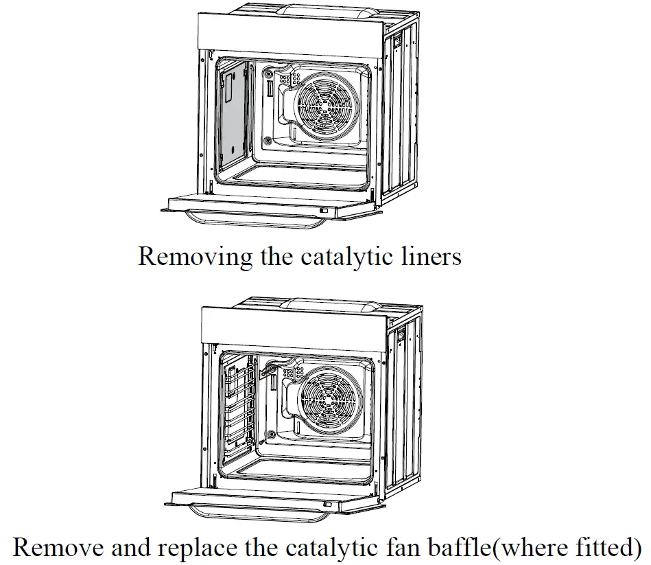 Parmco OX7-2-6S-5-1 Wall Oven 21