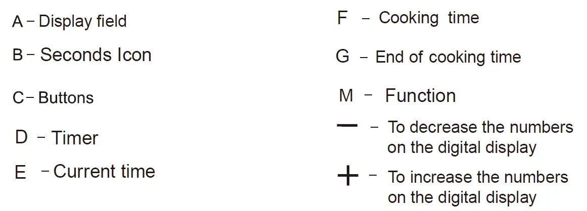 Parmco OX7-2-6S-5-1 Wall Oven 25