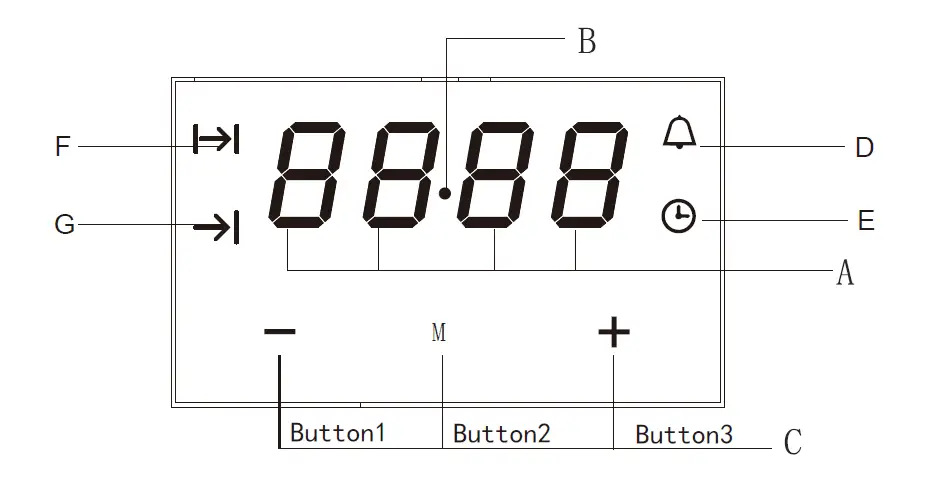 Parmco OX7-2-6S-5-1 Wall Oven 8
