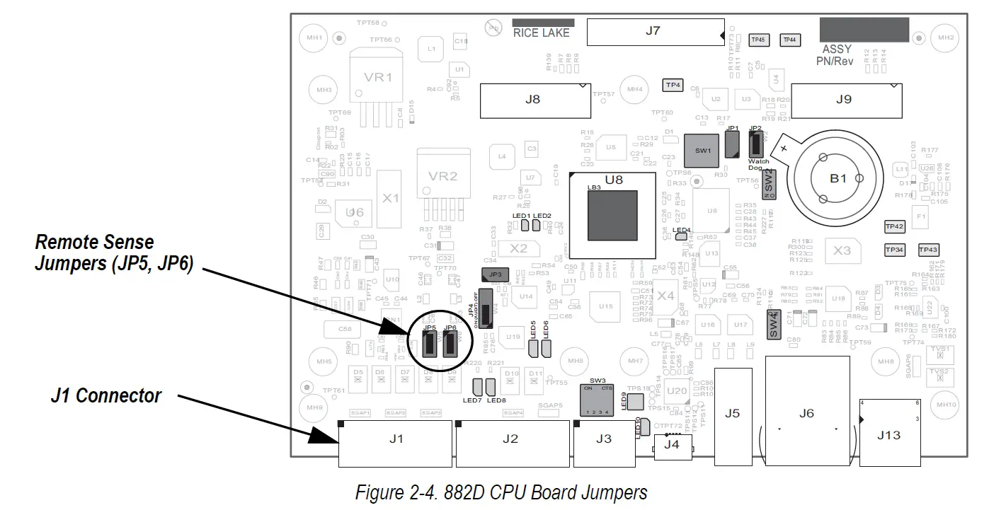 RICE-LAKE-882D-BulkSlide-Solids-Flow-Meter-fig- (15)