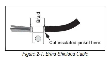 RICE-LAKE-882D-BulkSlide-Solids-Flow-Meter-fig- (18)