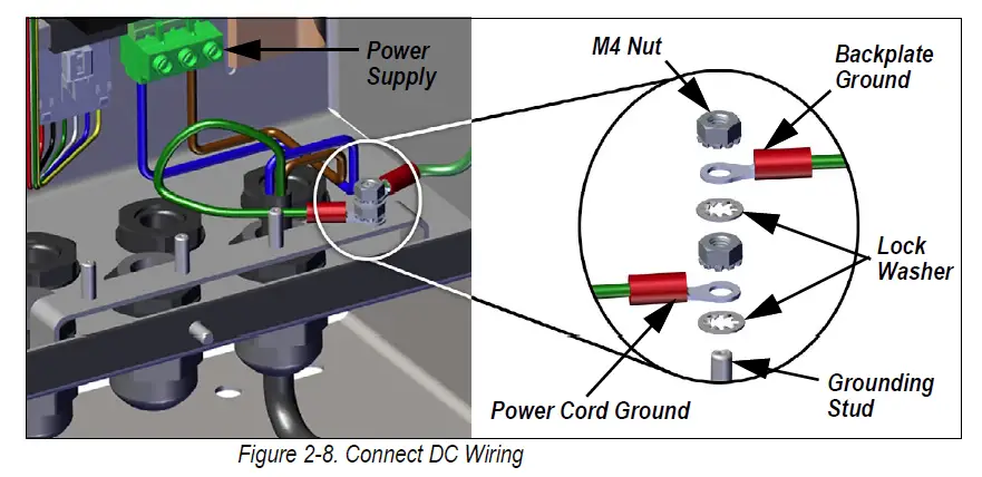 RICE-LAKE-882D-BulkSlide-Solids-Flow-Meter-fig- (20)