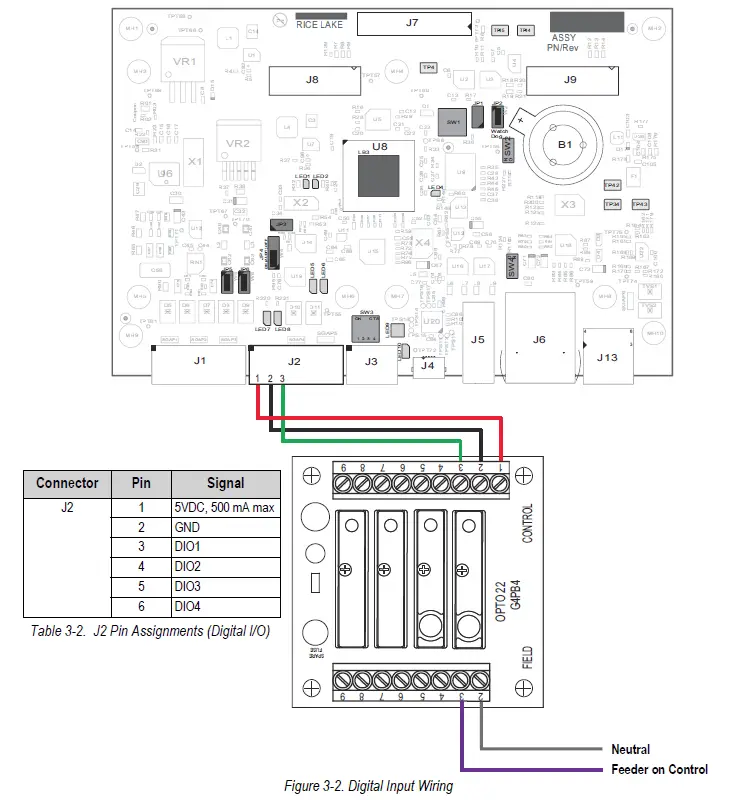RICE-LAKE-882D-BulkSlide-Solids-Flow-Meter-fig- (23)