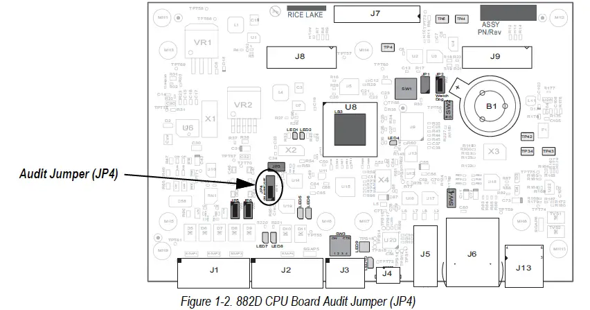 RICE-LAKE-882D-BulkSlide-Solids-Flow-Meter-fig- (6)