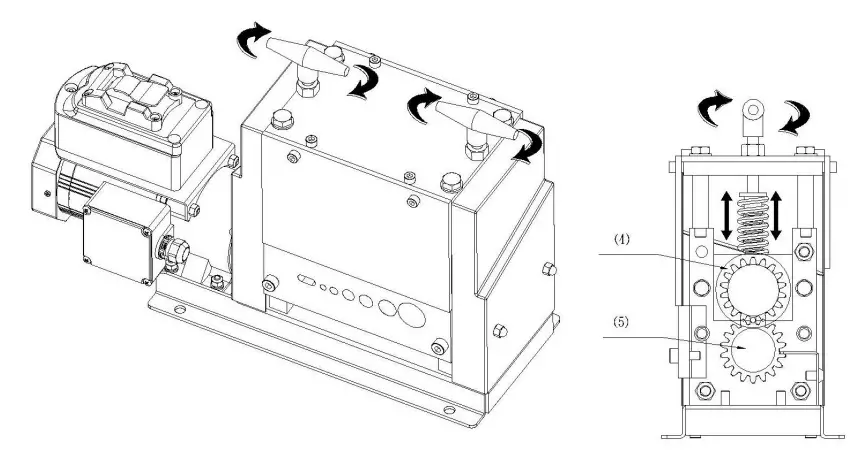 Operation Instruction