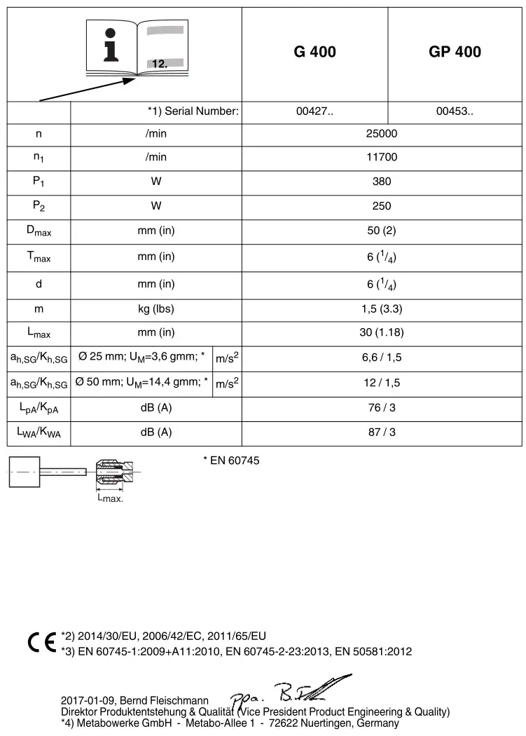 metabo G 400 Straight Grinder - Declaration