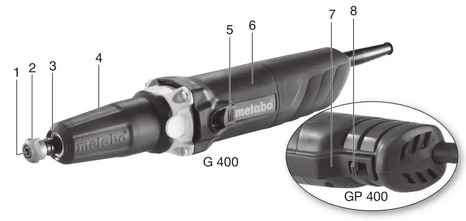 metabo G 400 Straight Grinder - Overview