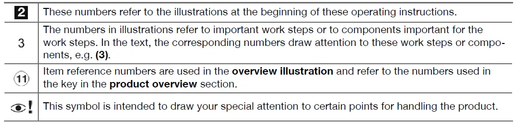 HILTI-TE 30­A36-Cordless-Rotary-Hammer-FIG-5