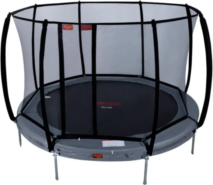 Round Trampolines