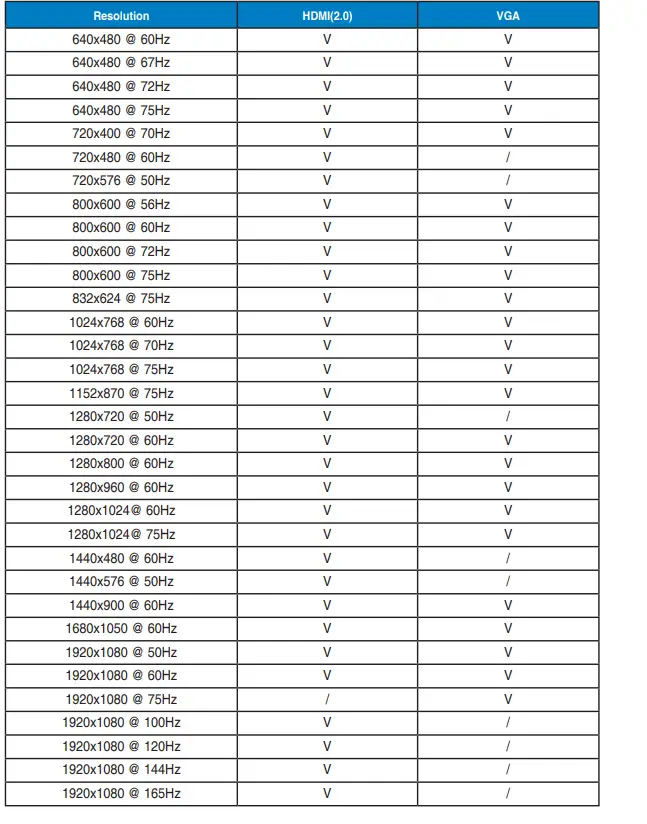 ASUS-TUF-Gaming-VG27VH1B-27”-Curved-Monitor-Fig-24