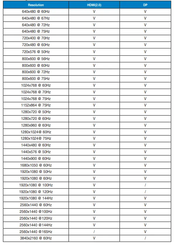ASUS-TUF-Gaming-VG27VH1B-27”-Curved-Monitor-Fig-25