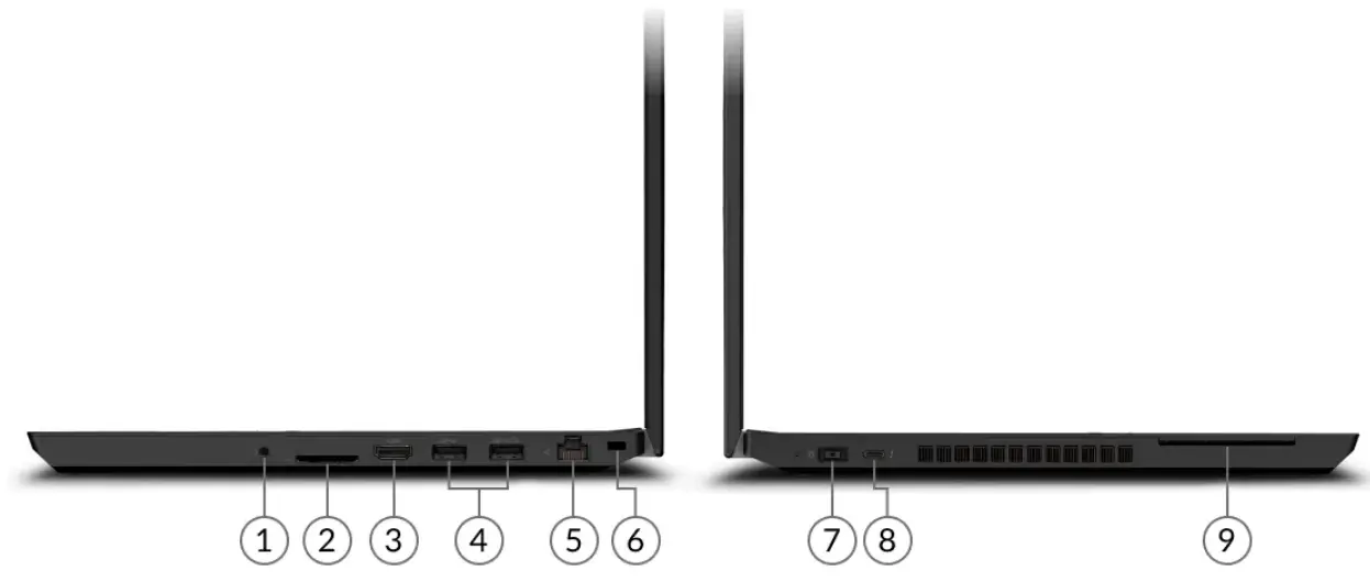 Lenovo ThinkPad T15p Gen 2 Portable Laptop - Fig