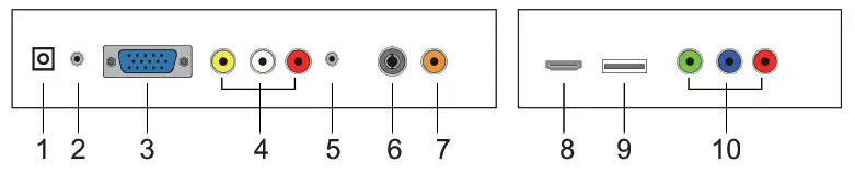 ENGLAON 24M40 24 Inch HD LED 12V TV - Main Unit Driscription 1
