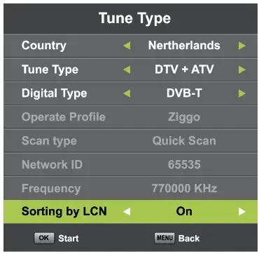 ENGLAON 24M40 24 Inch HD LED 12V TV - Remote Control 15