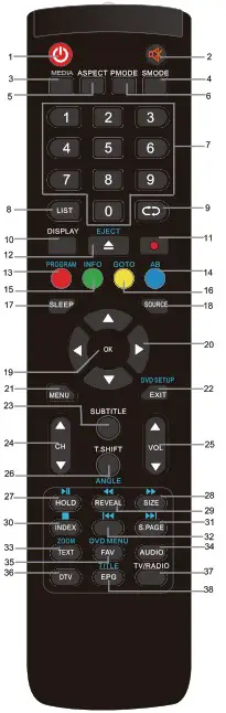 ENGLAON 24M40 24 Inch HD LED 12V TV - Remote Control 2
