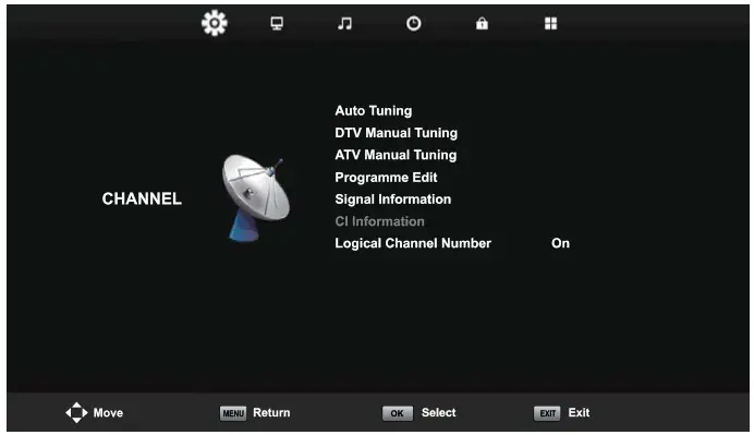 ENGLAON 24M40 24 Inch HD LED 12V TV - Remote Control 3
