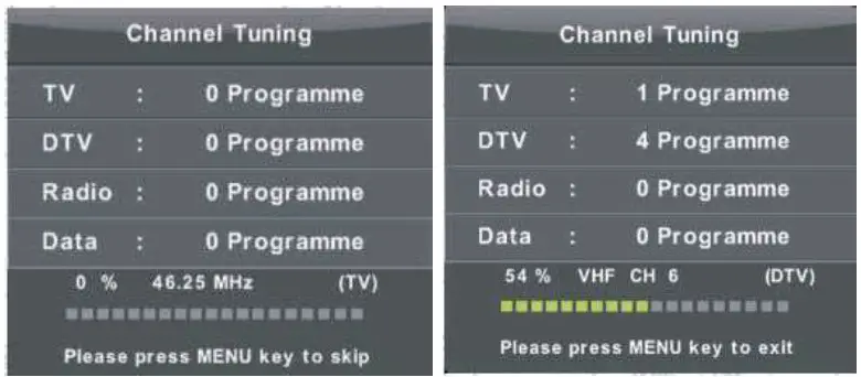 ENGLAON 24M40 24 Inch HD LED 12V TV - Remote Control 4